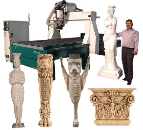 3d sculpture engraving cnc machine with rotary axis|3d rotary cnc carving machine.